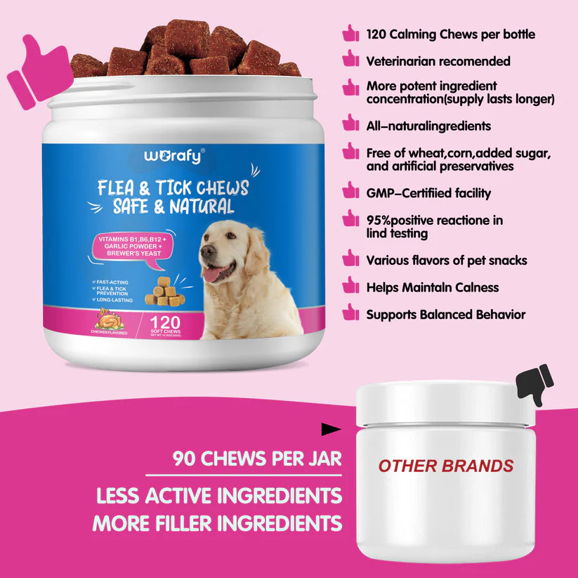 Worafy Flea & Tick Chews For Dogs