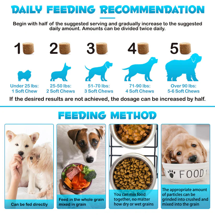15-In-1 Multivitamin for Dogs - Hip & Joint, Skin & Coat